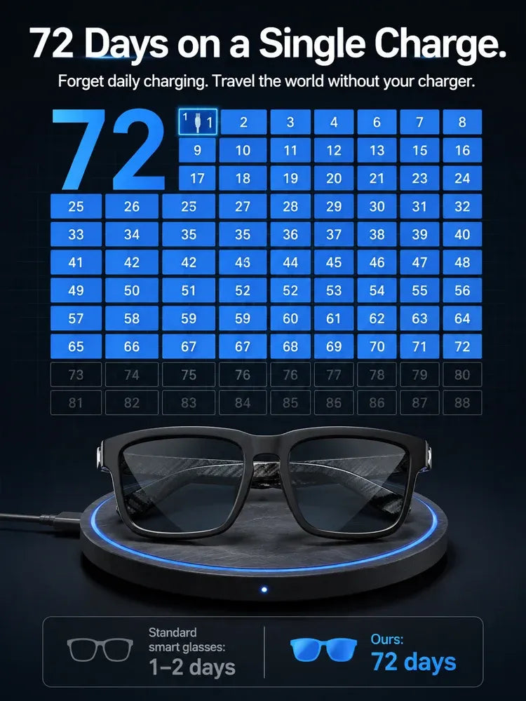 🕶️AI Smart Bluetooth Glasses