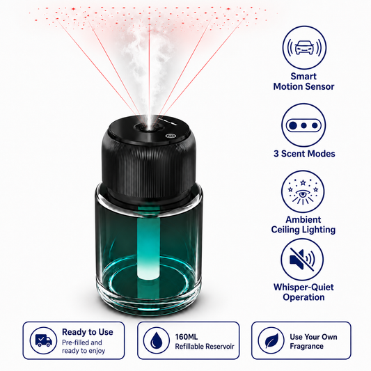 Smart Car Scent Diffuser