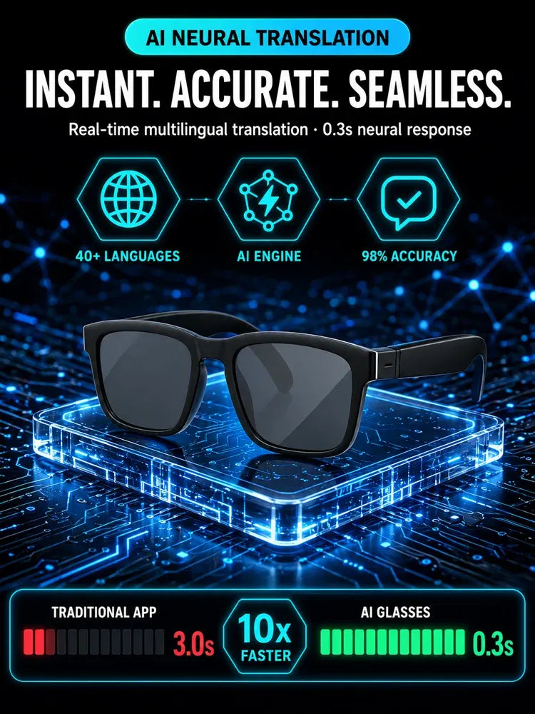 🕶️AI Smart Bluetooth Glasses