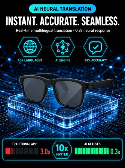 🕶️AI Smart Bluetooth Glasses
