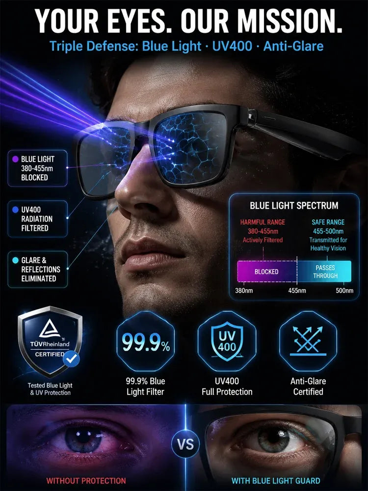 🕶️AI Smart Bluetooth Glasses